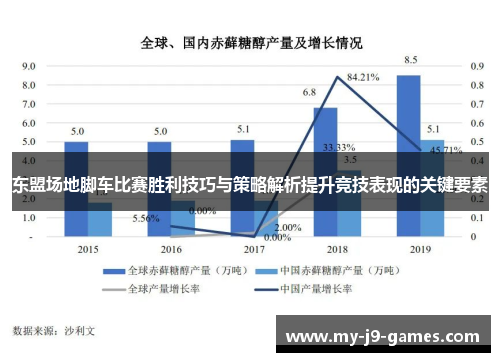 东盟场地脚车比赛胜利技巧与策略解析提升竞技表现的关键要素