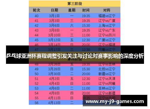 乒乓球亚洲杯赛程调整引发关注与讨论对赛事影响的深度分析