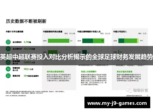 英超中超联赛投入对比分析揭示的全球足球财务发展趋势