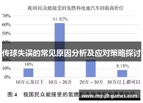 传球失误的常见原因分析及应对策略探讨