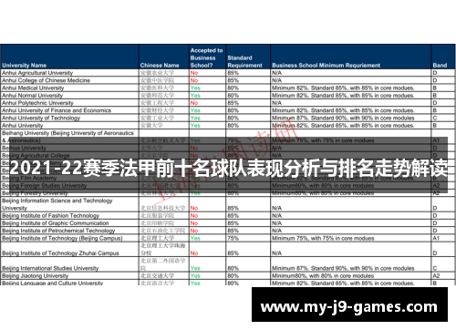 2021-22赛季法甲前十名球队表现分析与排名走势解读 2021-22赛季法甲前十名球队表现分析与排名走势解读