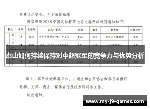 泰山如何持续保持对中超冠军的竞争力与优势分析