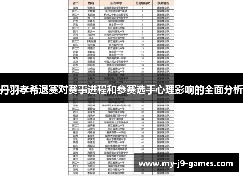 丹羽孝希退赛对赛事进程和参赛选手心理影响的全面分析