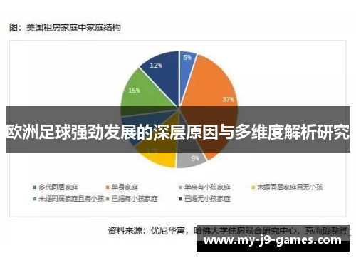 欧洲足球强劲发展的深层原因与多维度解析研究