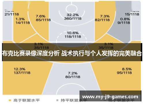 布克比赛录像深度分析 战术执行与个人发挥的完美融合 布克比赛录像深度分析 战术执行与个人发挥的完美融合
