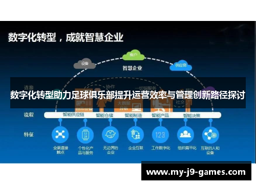 数字化转型助力足球俱乐部提升运营效率与管理创新路径探讨