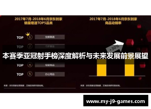 本赛季亚冠射手榜深度解析与未来发展前景展望