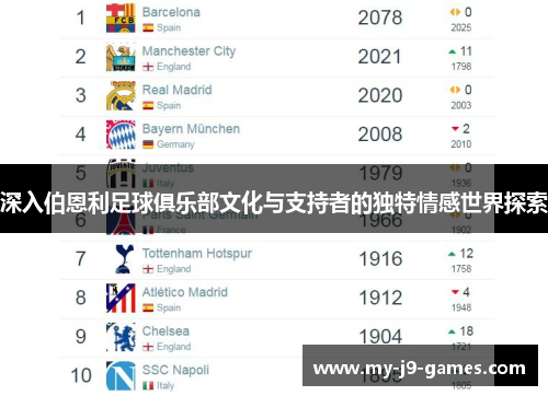 深入伯恩利足球俱乐部文化与支持者的独特情感世界探索 深入伯恩利足球俱乐部文化与支持者的独特情感世界探索