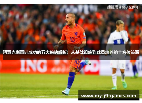 阿贾克斯青训成功的五大秘诀解析:从基础设施到球员培养的全方位策略 阿贾克斯青训成功的五大秘诀解析:从基础设施到球员培养的全方位策略