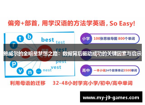 鲍威尔的全明星梦想之路:数据背后驱动成功的关键因素与启示 鲍威尔的全明星梦想之路:数据背后驱动成功的关键因素与启示